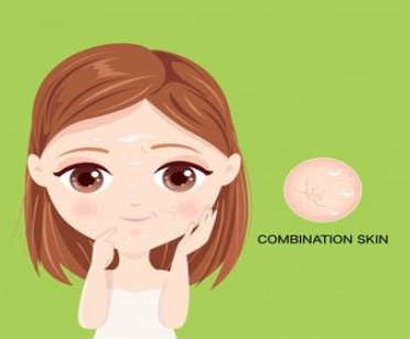 Combination Skin